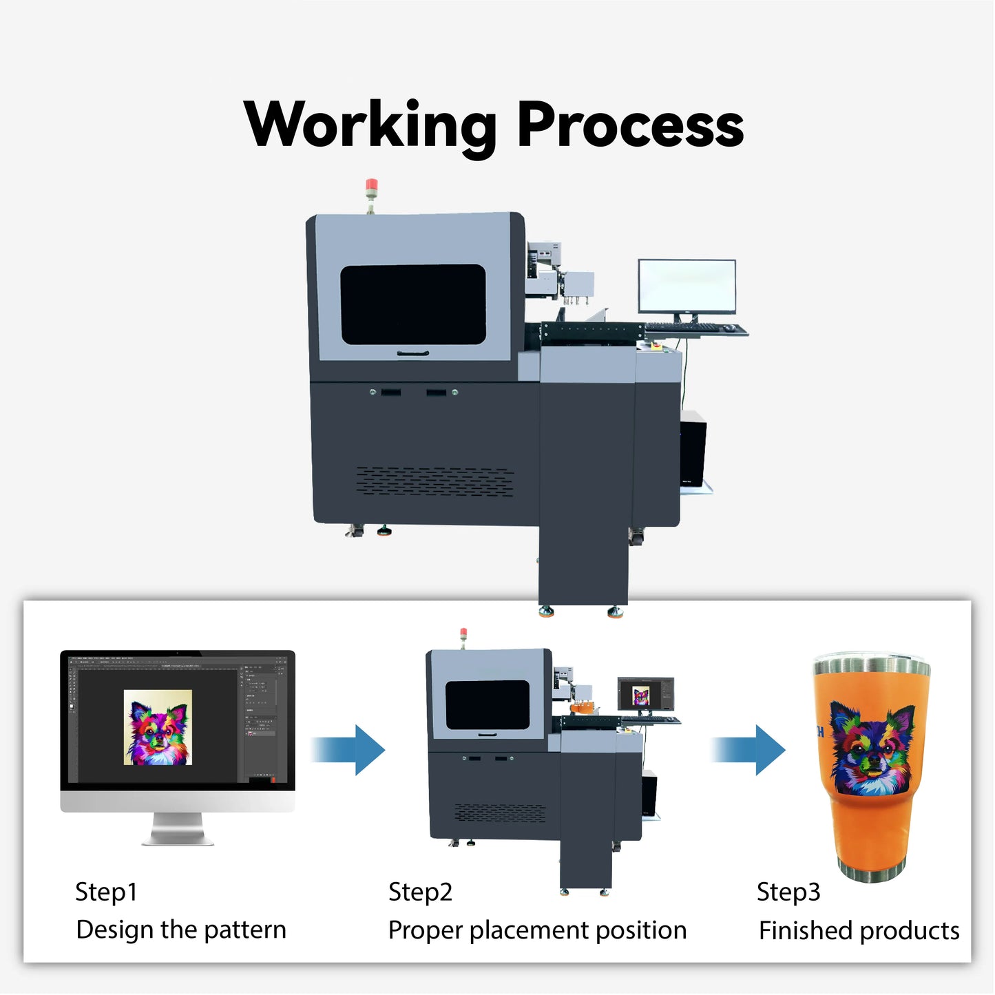 Automatic High Speed Cylinder Can Uv Printer for Tumbler Glass Plastic Cup UV Flatbed Printer for Tumblers and Mugs